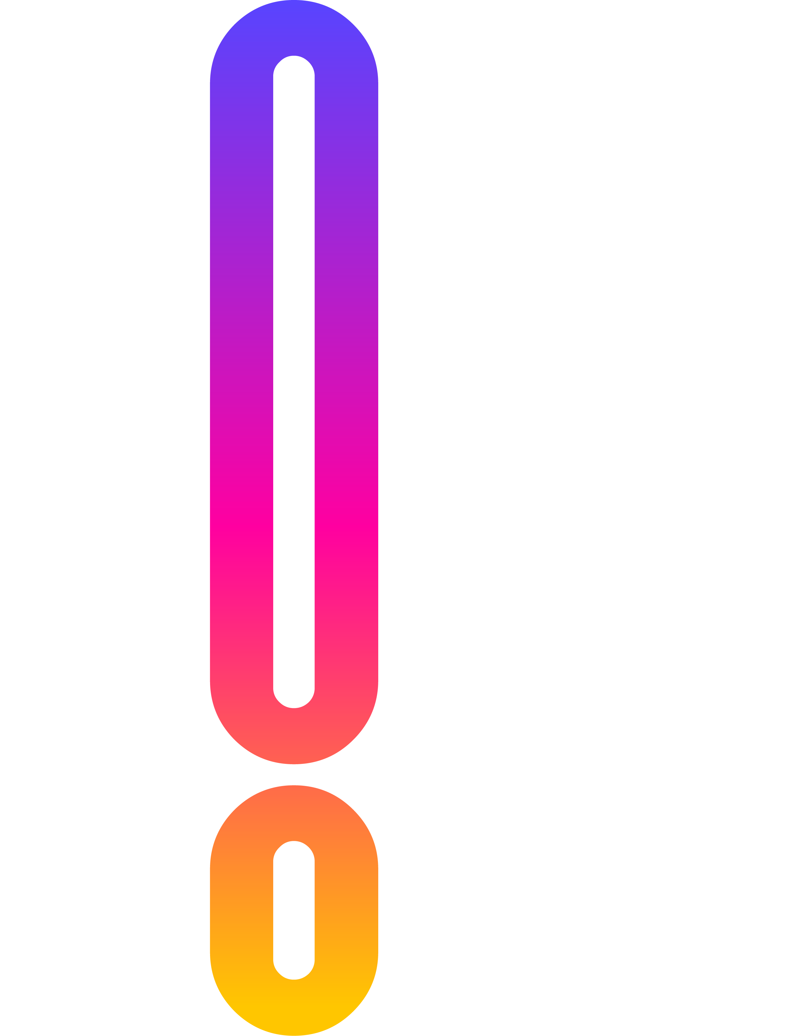 Gonk Donk